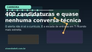 Arte editorial com funil de candidaturas e chamada sobre 400 candidaturas para entrada em TI.