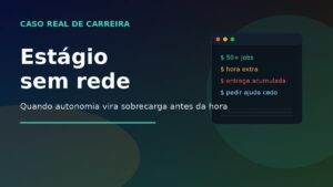 Arte editorial com terminal listando 50 jobs, hora extra, entrega acumulada e pedido de ajuda cedo.